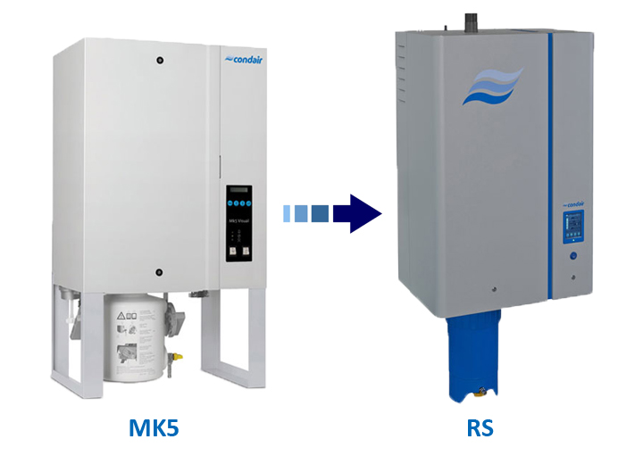 Condair RS ersätter MK5